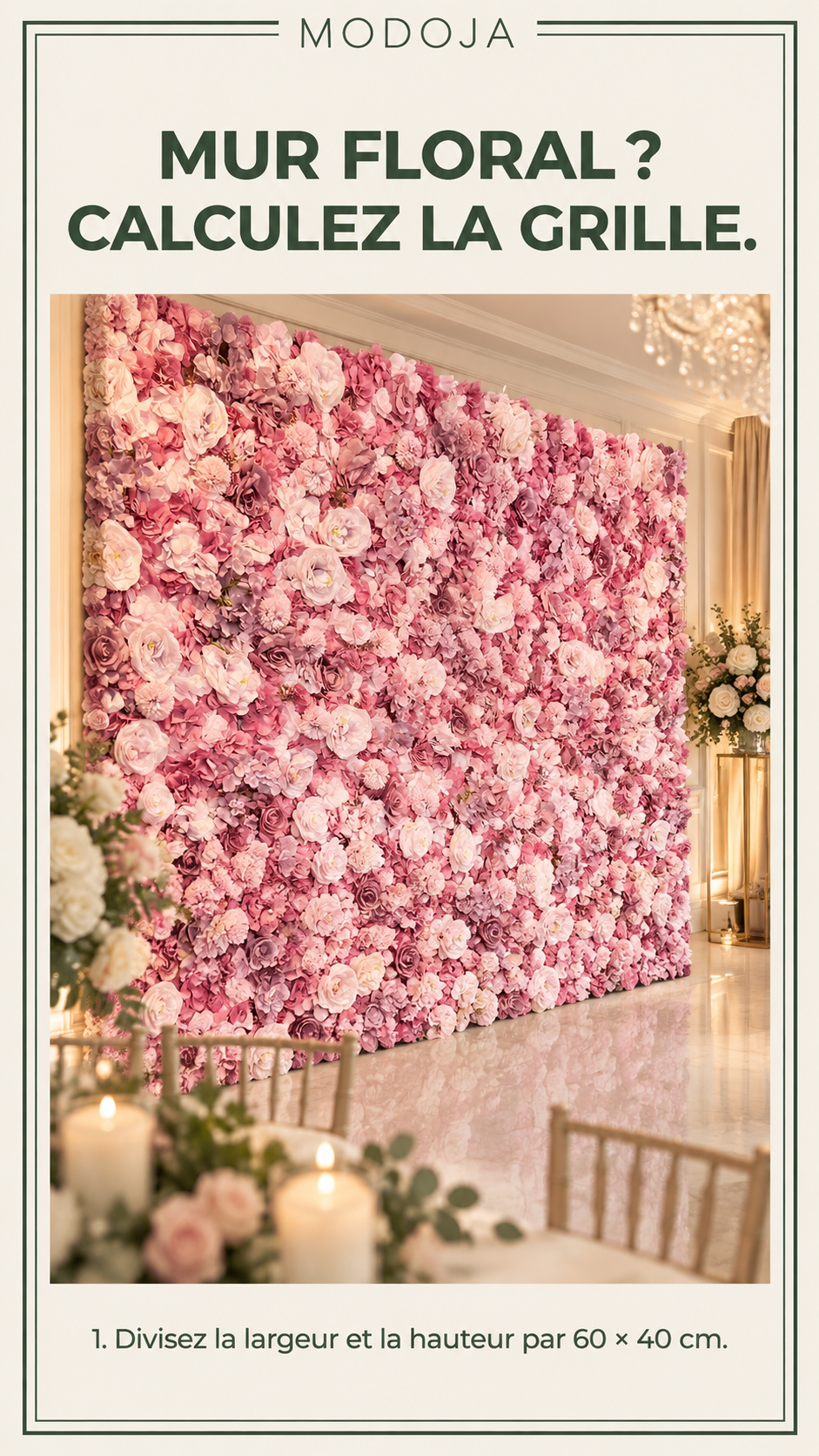 MUR FLORAL ? CALCULEZ LA GRILLE. — 1. Divisez la largeur et la hauteur par 60 × 40 cm.