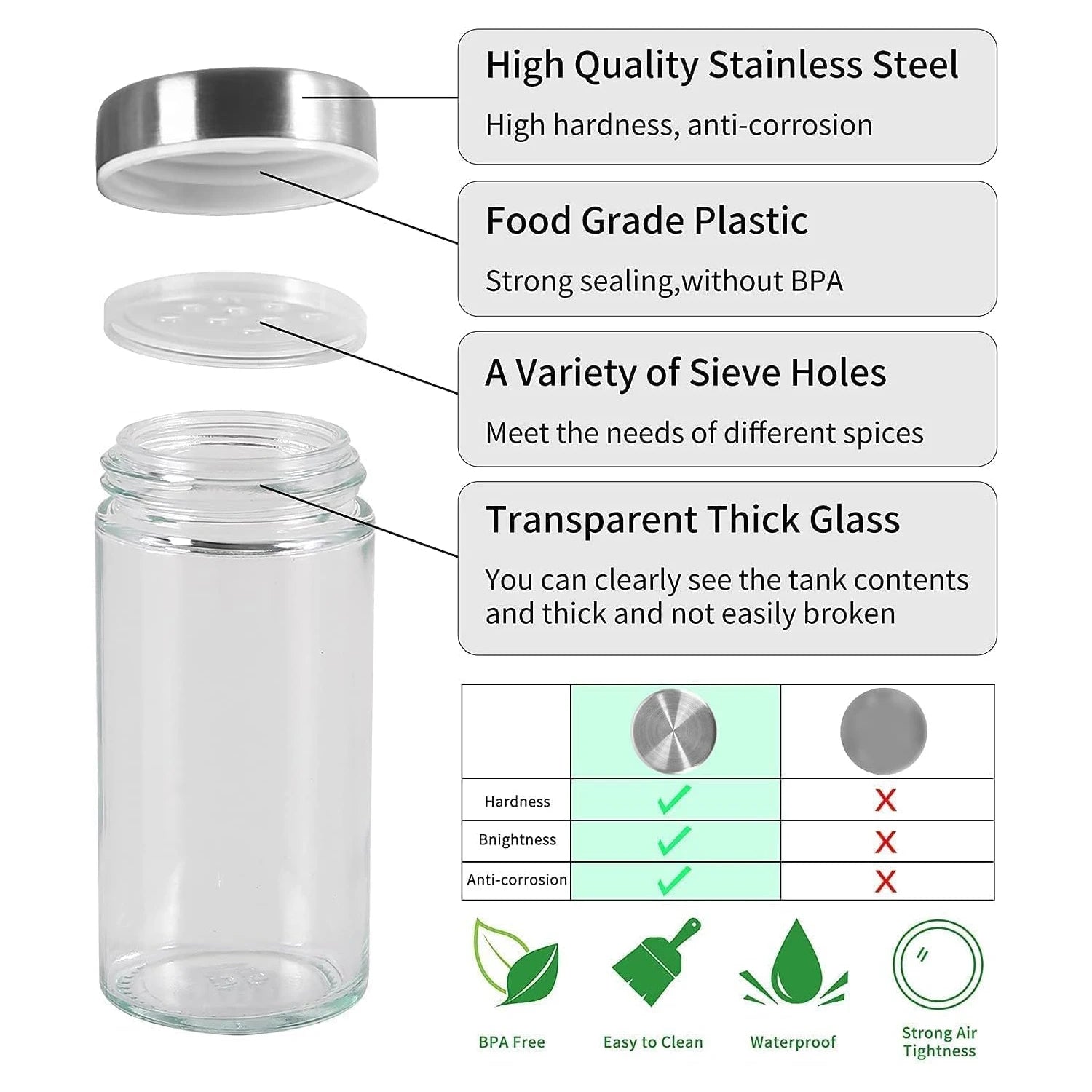 Carrousel à épices rotatif avec 20 pots en verre