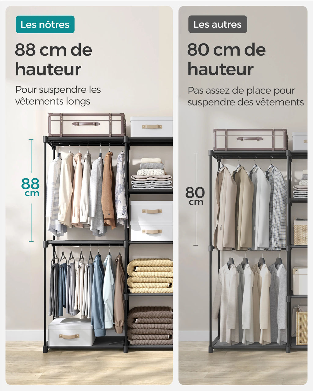 Dressing ouvert modulable 182 × 43 × 182 cm