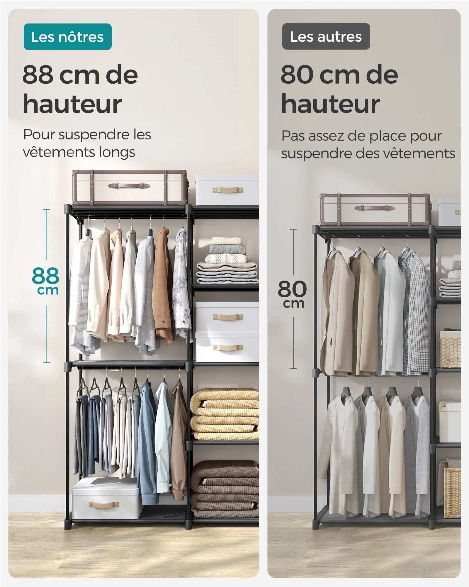 Dressing ouvert modulable 182 × 43 × 182 cm