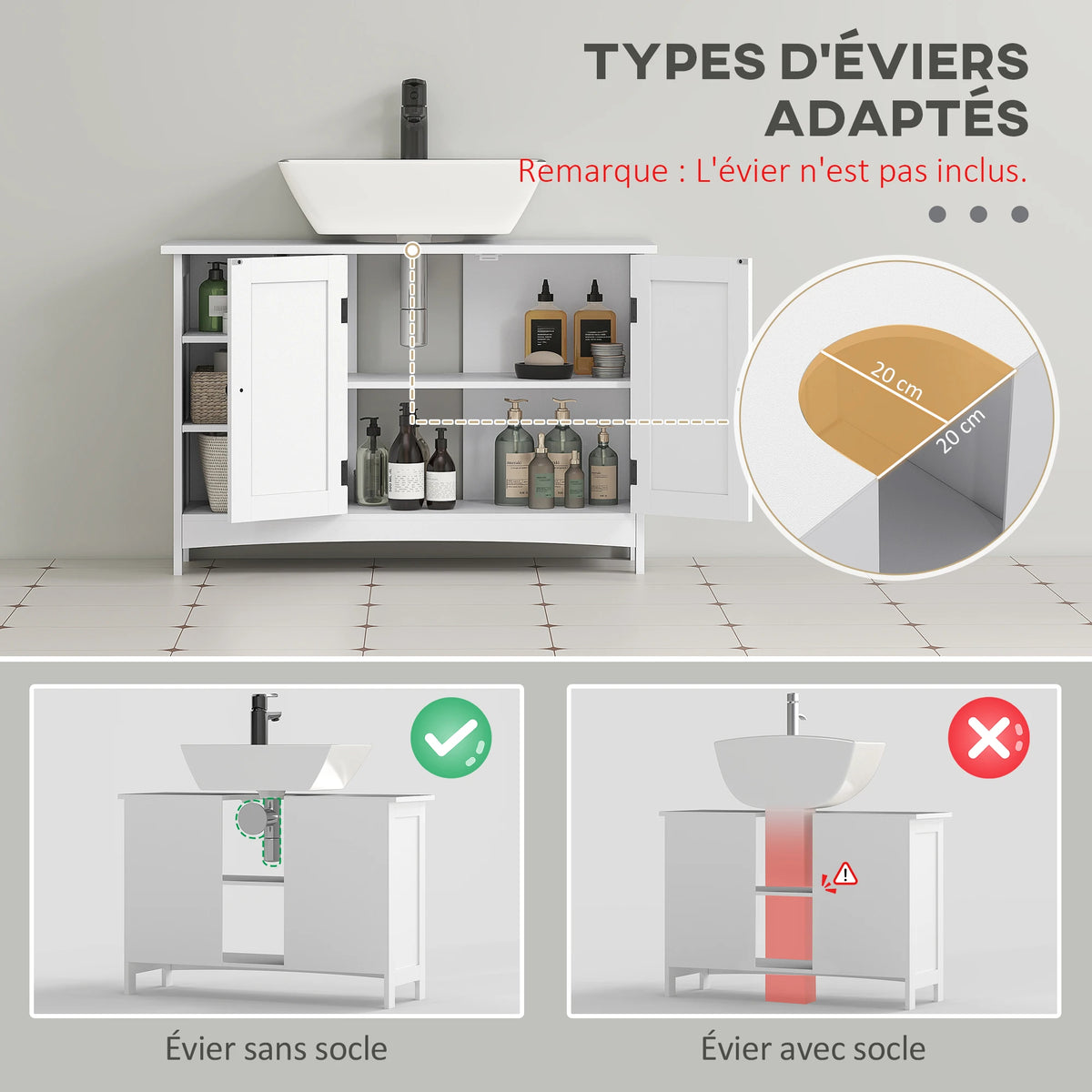 Meuble sous lavabo blanc, 2 portes et niches — découpe et compatibilité sans colonne