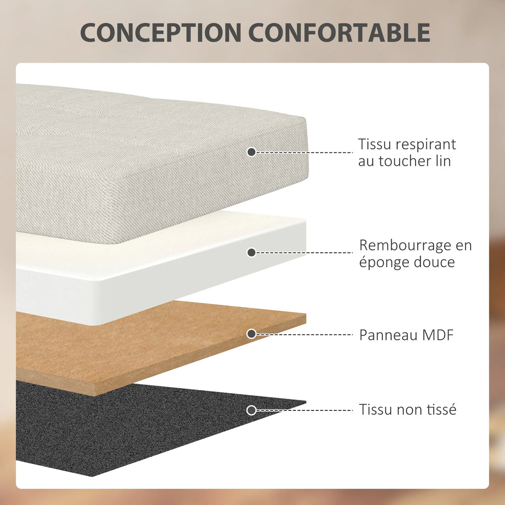 Banc coffre pliable 76 cm, rangement 84 L — composition de l’assise
