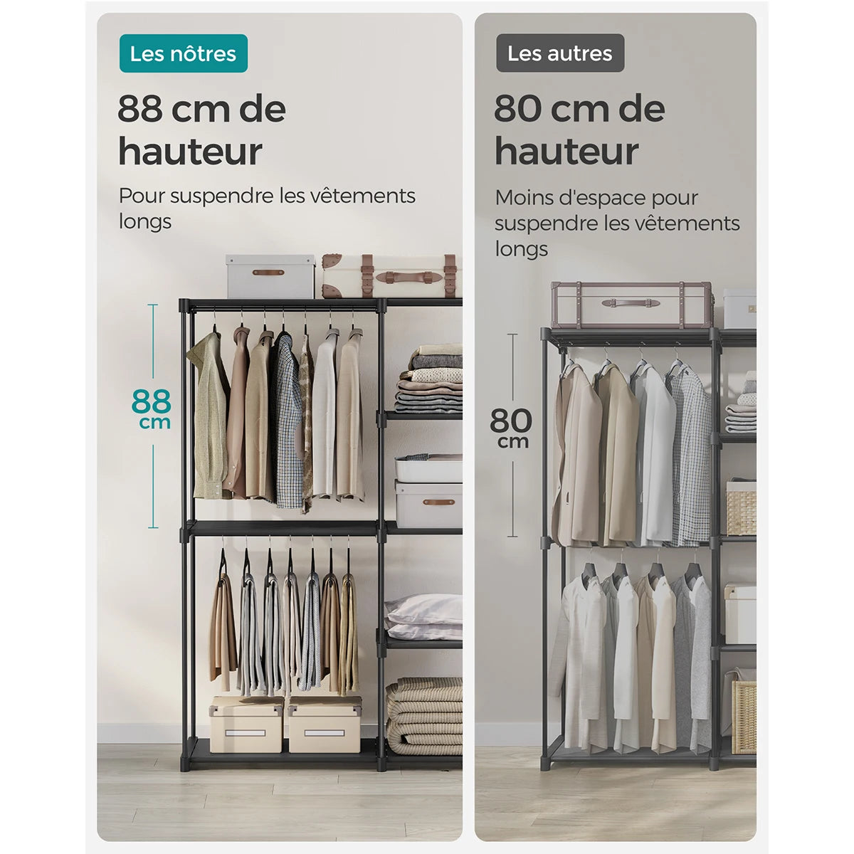 Dressing ouvert à double penderie, 124 cm