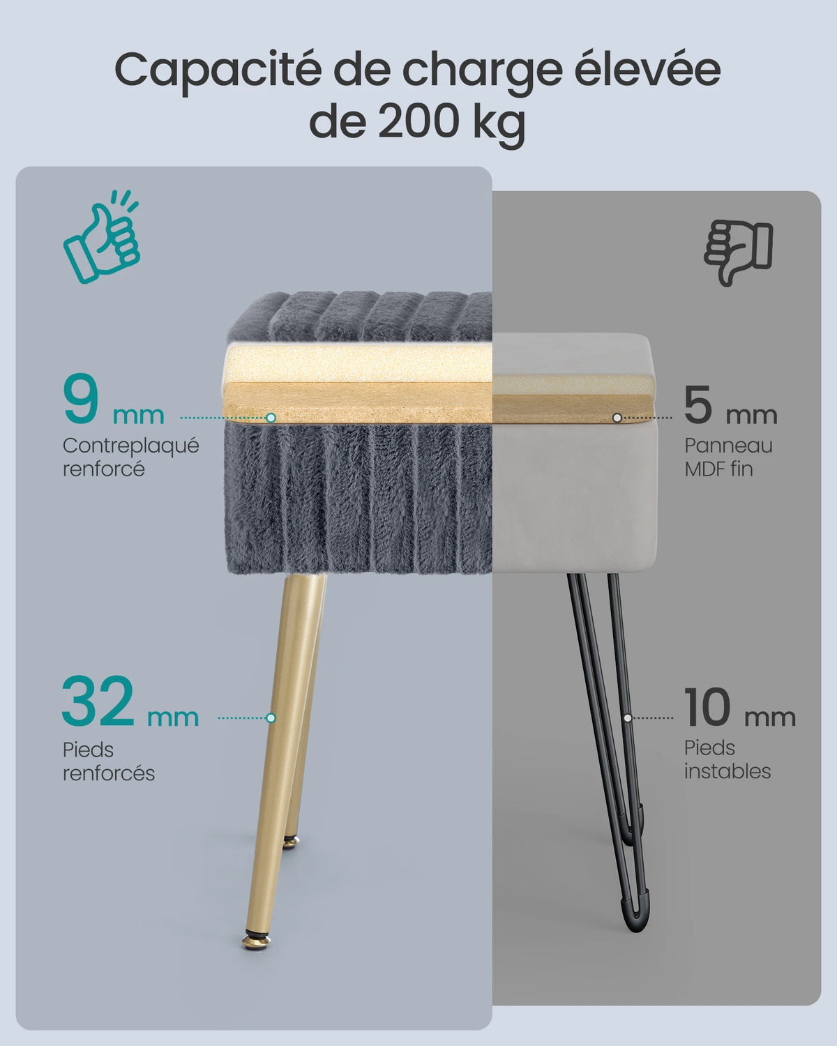 Tabouret de coiffeuse avec rangement et pieds dorés — composition du rembourrage et dimensions
